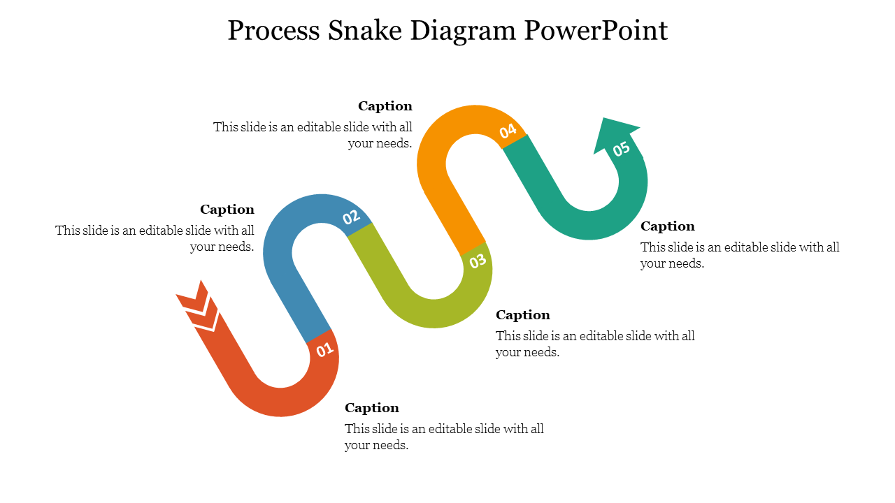 Process Snake Diagram PowerPoint
